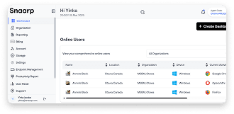 Dashboard Overlay