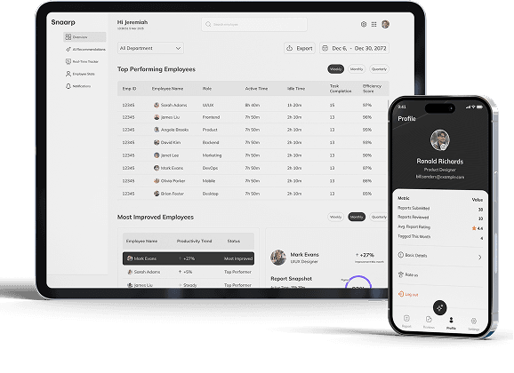 User Dashboard Preview